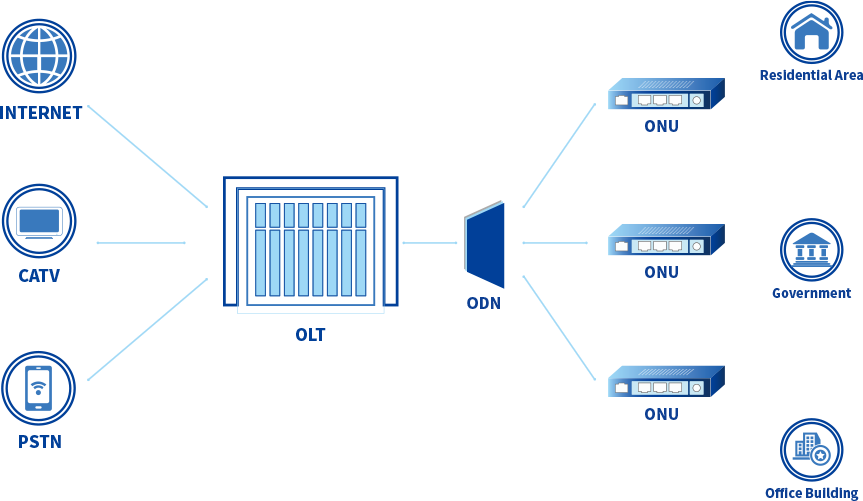 菠菜担保网 - 最权威的全网担保平台