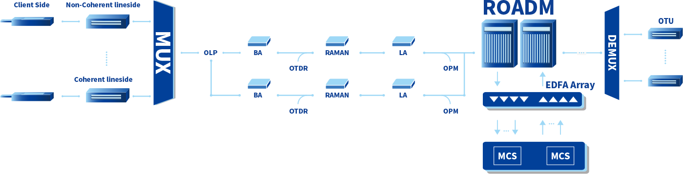 菠菜担保网 - 最权威的全网担保平台