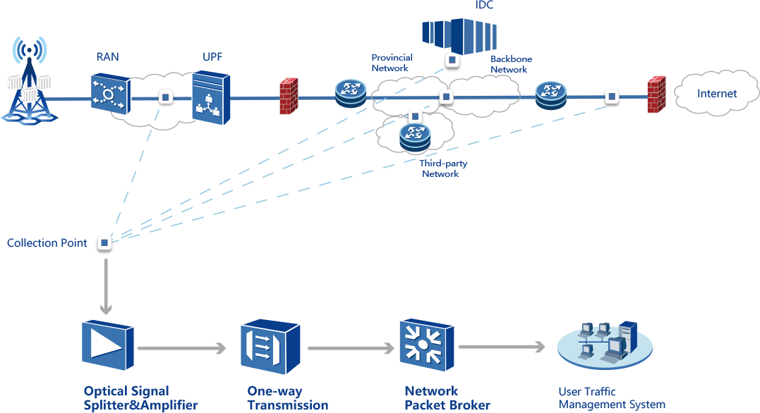 菠菜担保网 - 最权威的全网担保平台