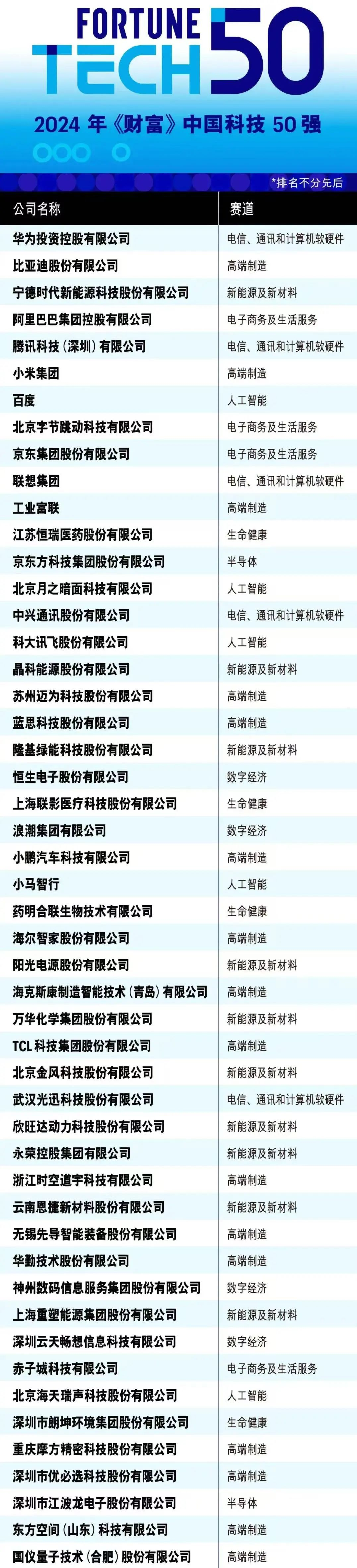 菠菜担保网 - 最权威的全网担保平台