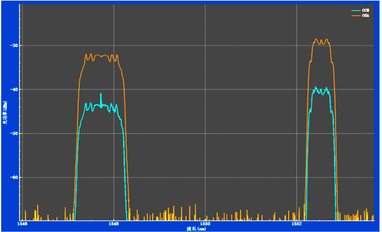 菠菜担保网 - 最权威的全网担保平台